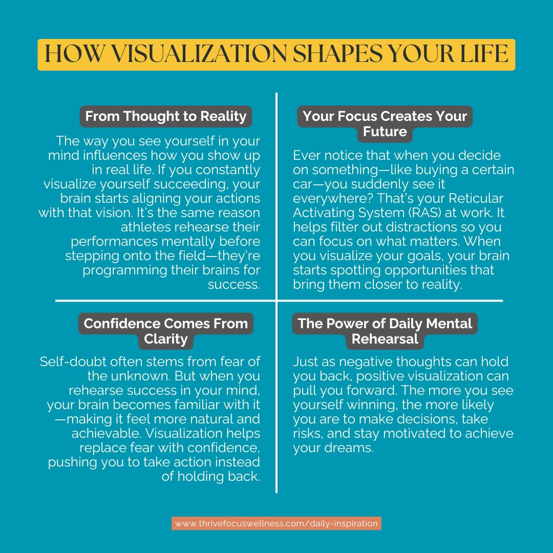 Visualization can shape your Life